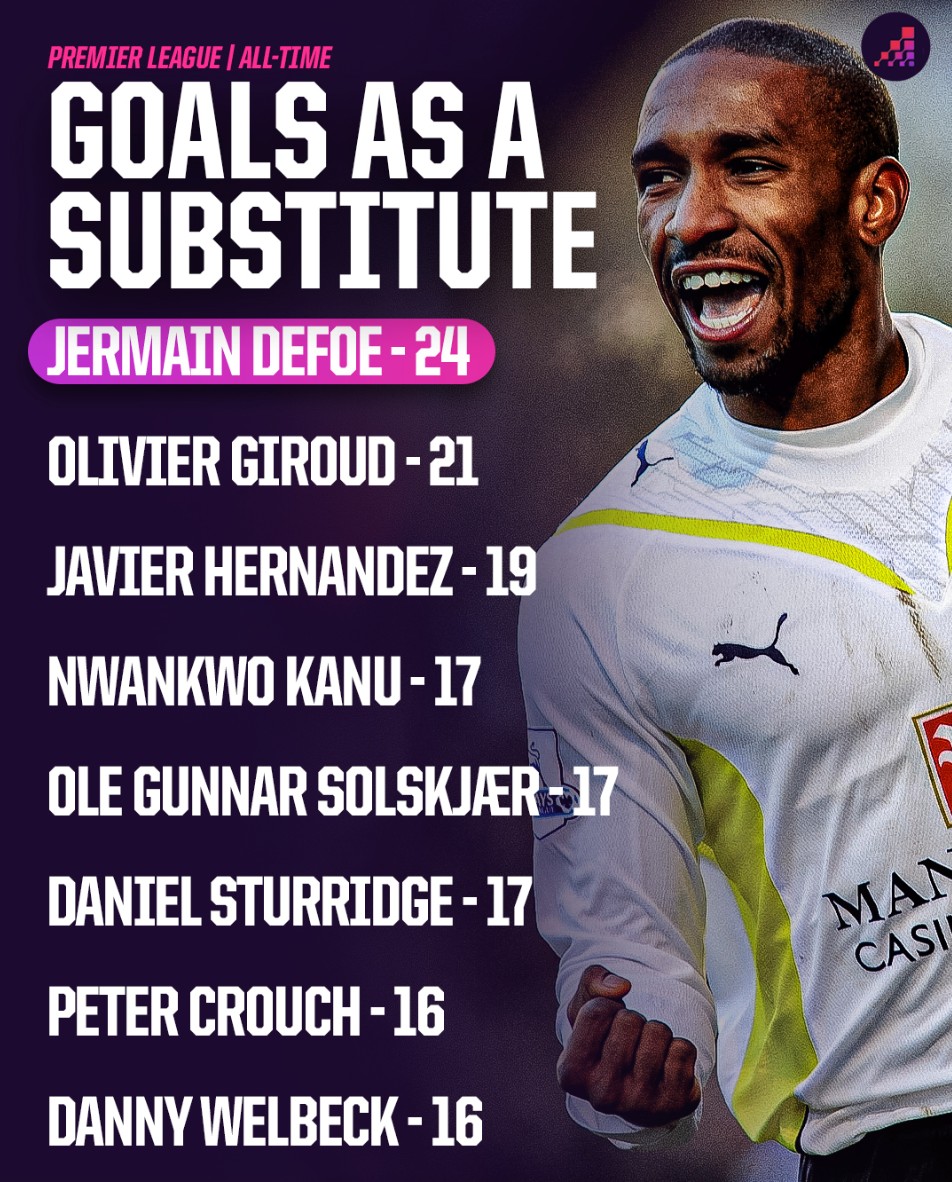 他的缺阵无 他的缺阵无