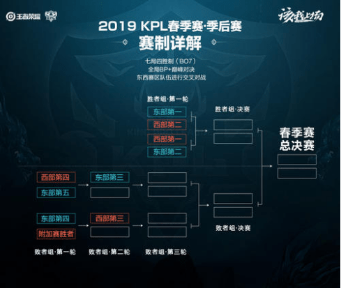 目标锁定在 目标锁定在